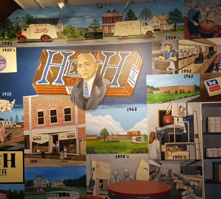 Heath Museum & Confectionery (Robinson,&nbspIL)